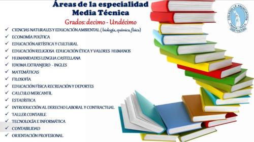 4. Áreas Académicas Media Tecnica 2023